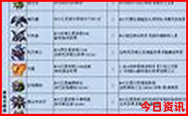 杭州旅游攻略必去景点排名